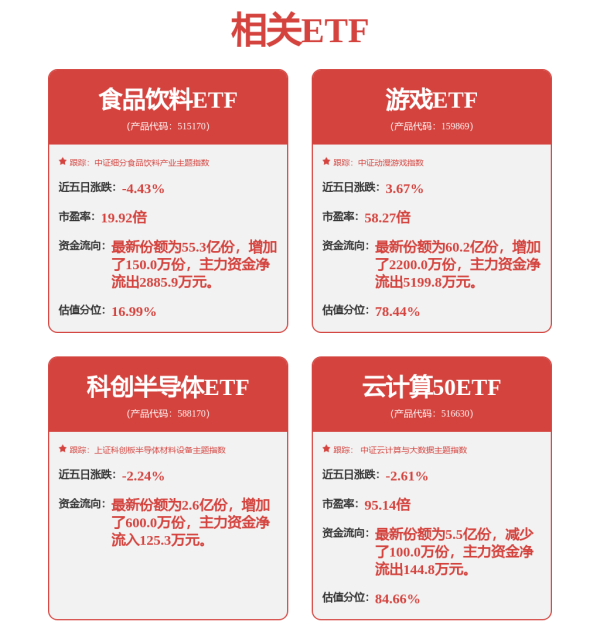 平台配资 炙手可热！ “吸金”超百亿